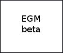 EGM